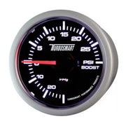 Gauges